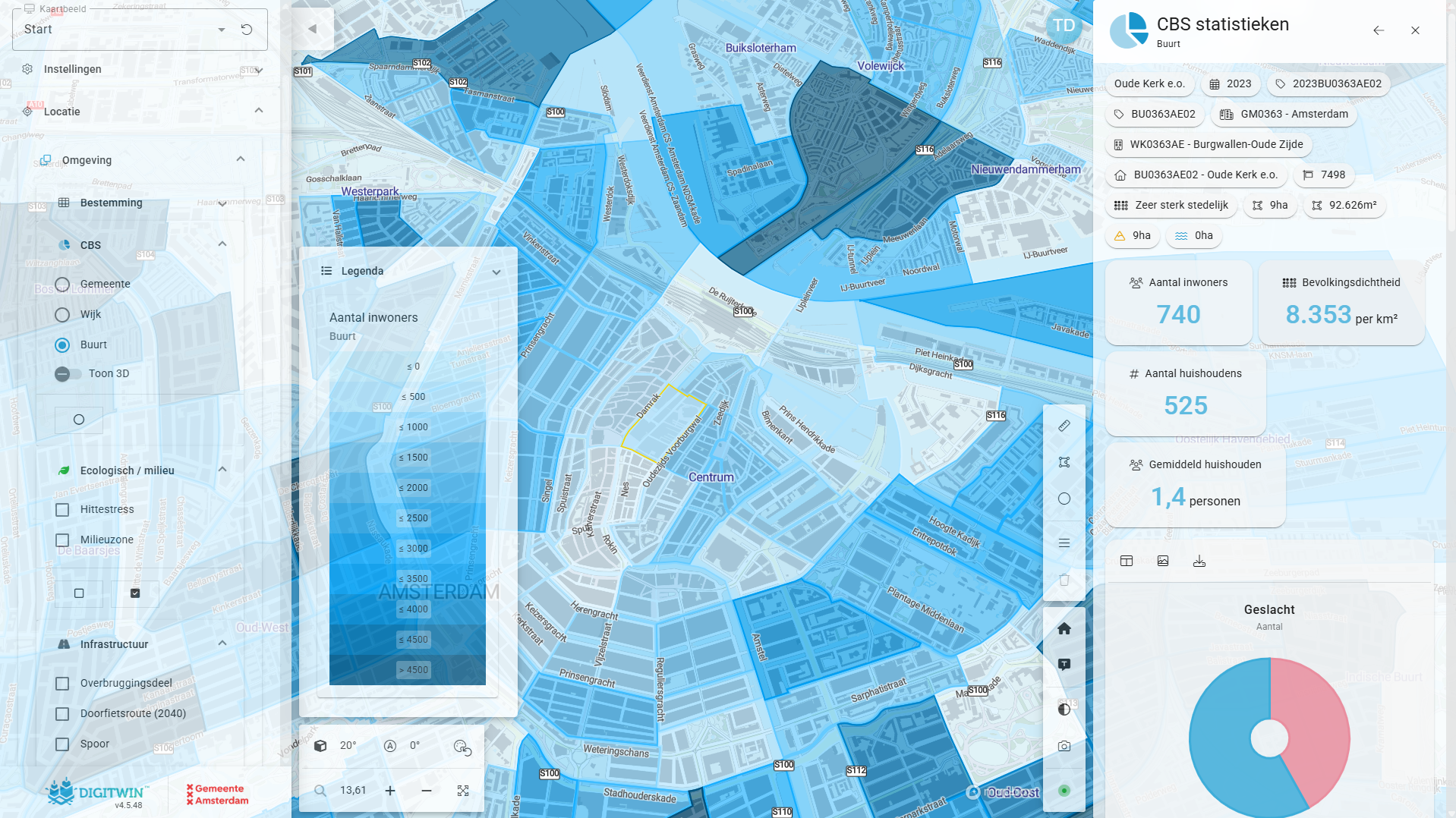 CBS-statistieken op de kaart