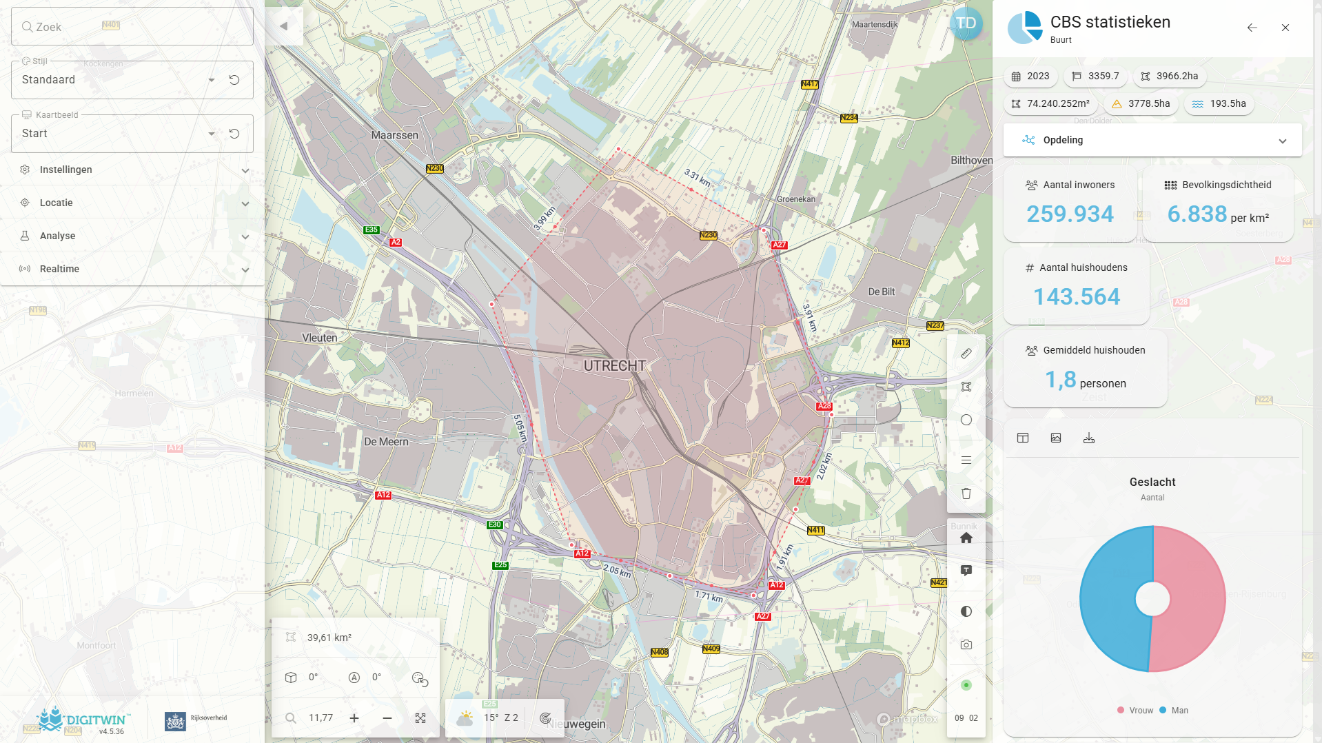 CBS gebiedsanalyse resultaten
