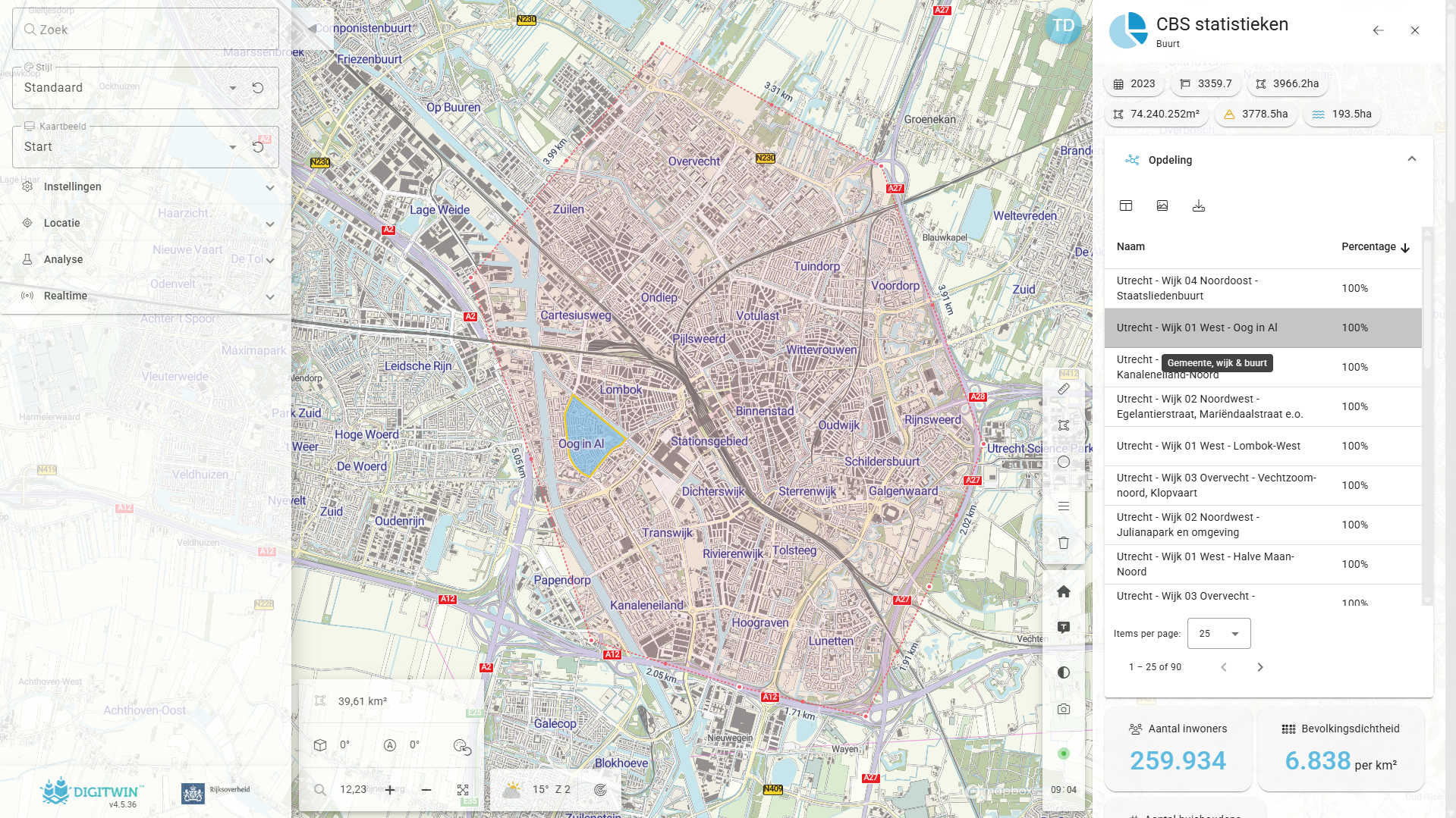 CBS opdeling per buurt, wijk en gemeente