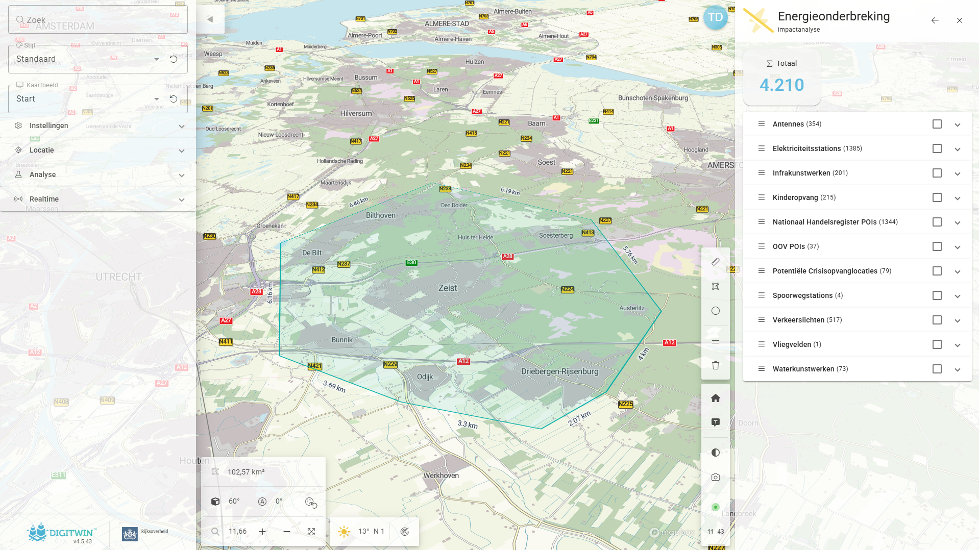 Energieonderbreking impactanalyse