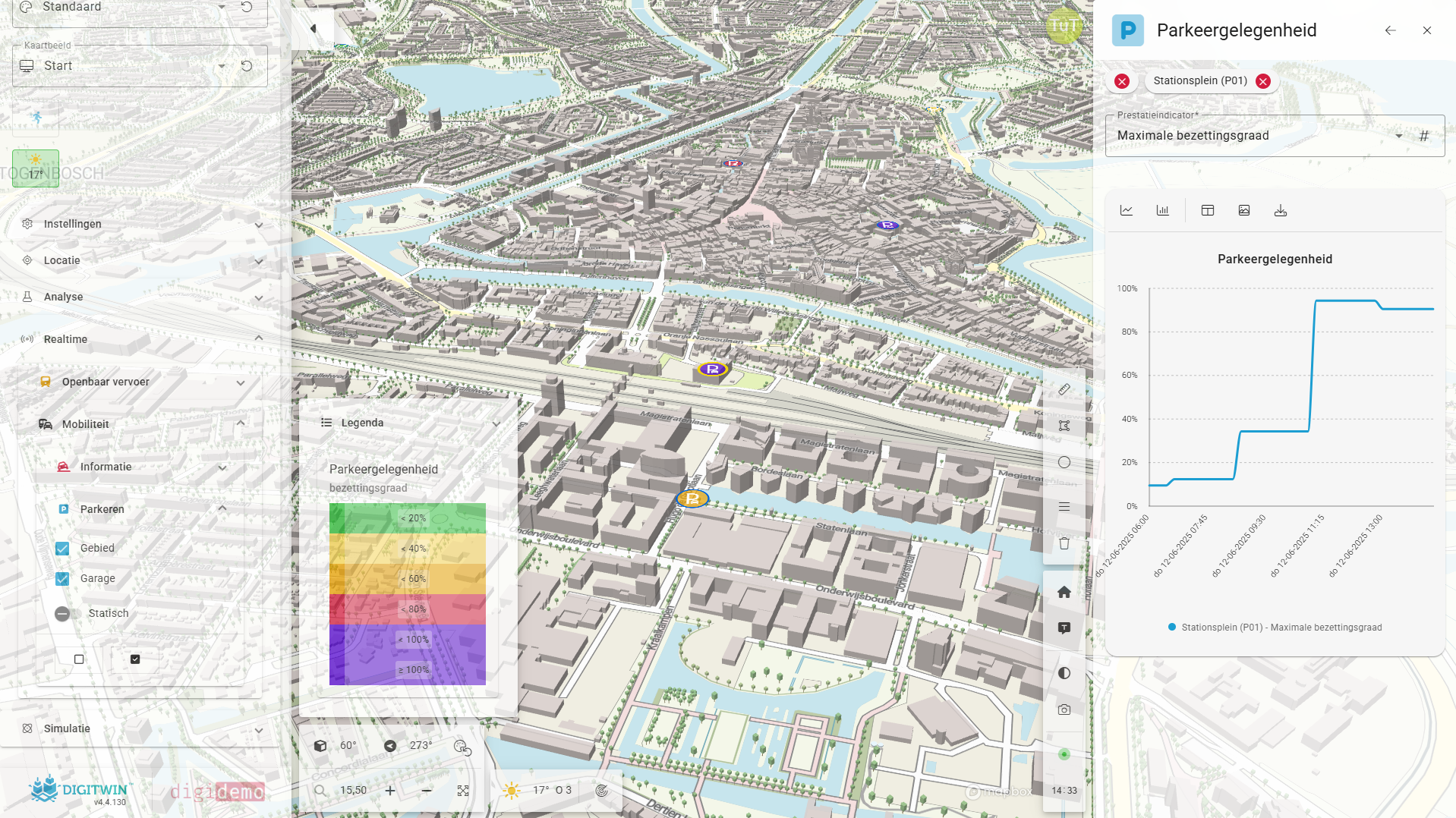 Parkeerlocaties met bezettingsinformatie