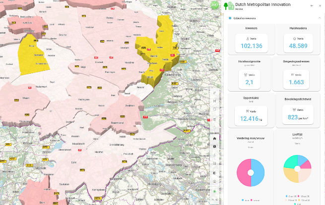 DMI monitor gefocust op de gemeenten in regio Noord-Limburg met 3D-weergave op basis van aantal inwoners en demografische informatie van de gemeente Venlo